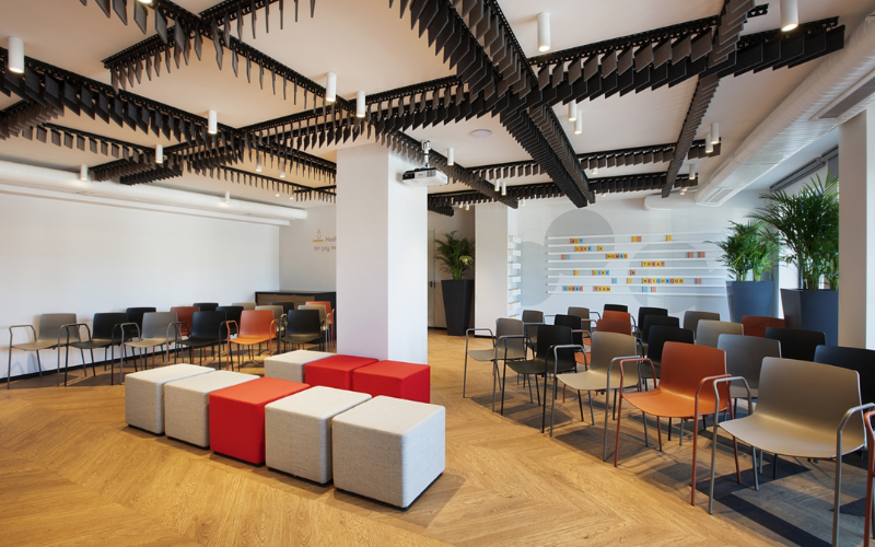 Lợi ích của Coworking Space