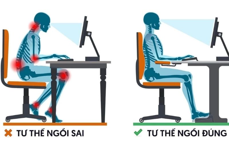 So sánh tư thế ngồi đúng và sai trong môi trường văn phòng.