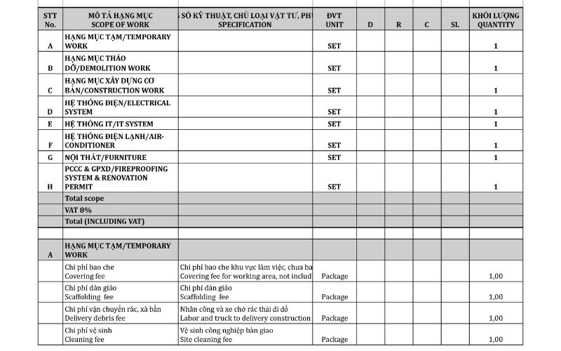 Dự toán thi công nội thất văn phòng