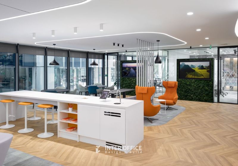 Phong cách hiện đại là gì 