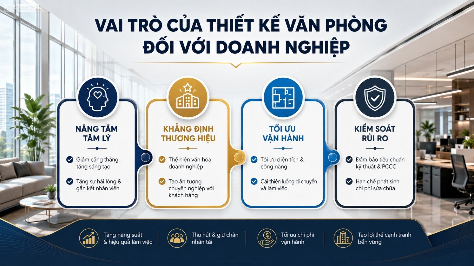 Những lợi ích được liệt kê khi thiết kế mẫu nội thất văn phòng