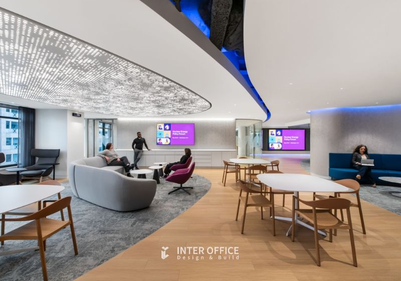 Nhóm phong cách sáng tạo