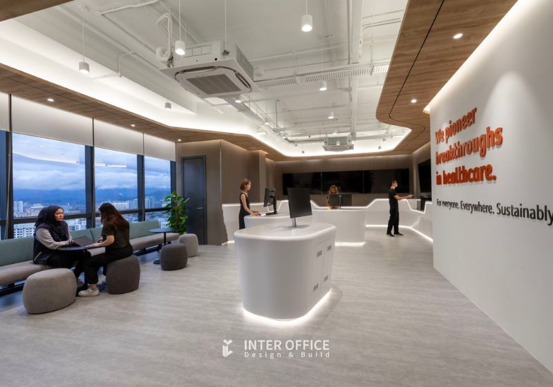 Nhóm phong cách bản sắc văn hoá doanh nghiệp