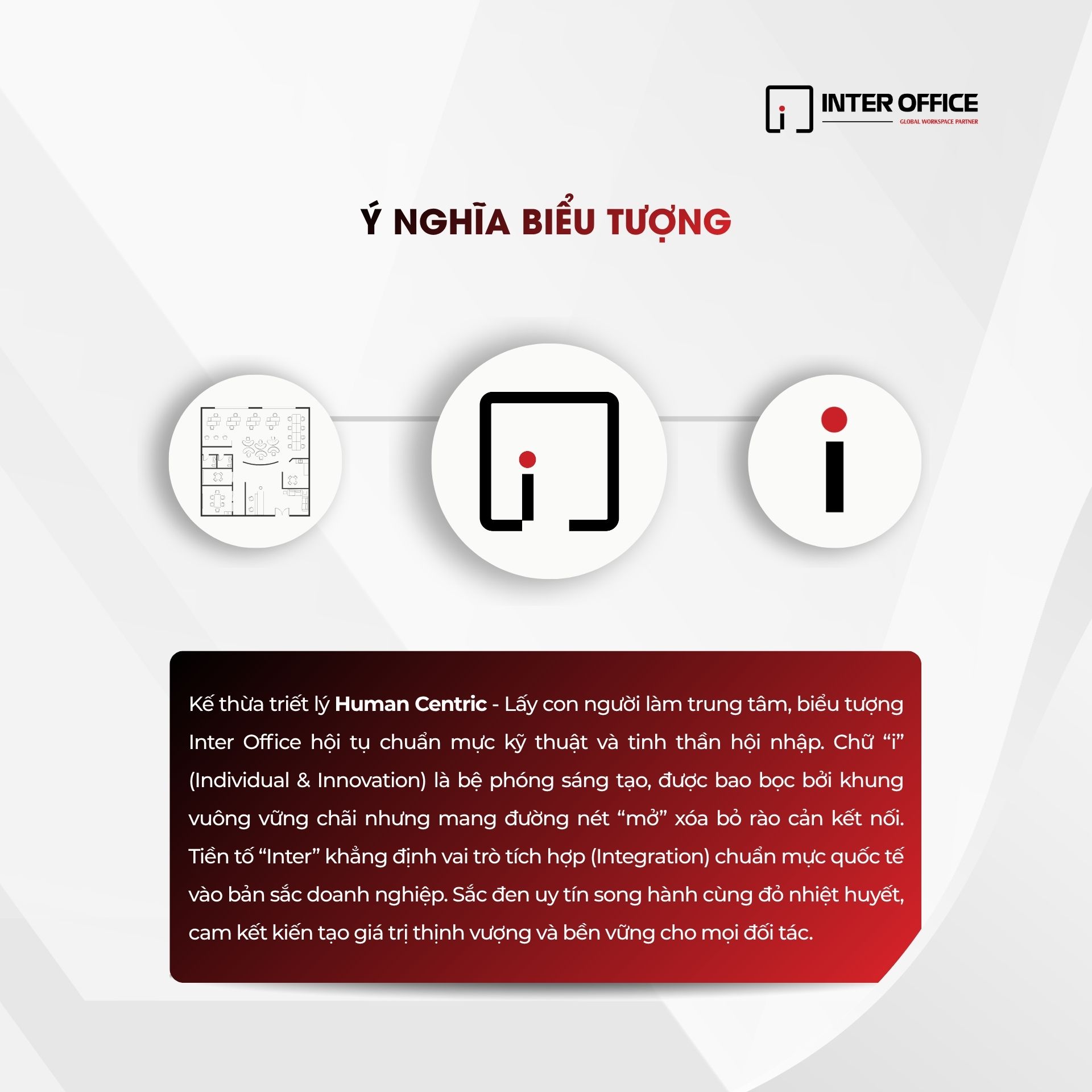 Thay đổi nhận diện thương hiệu Inter Office