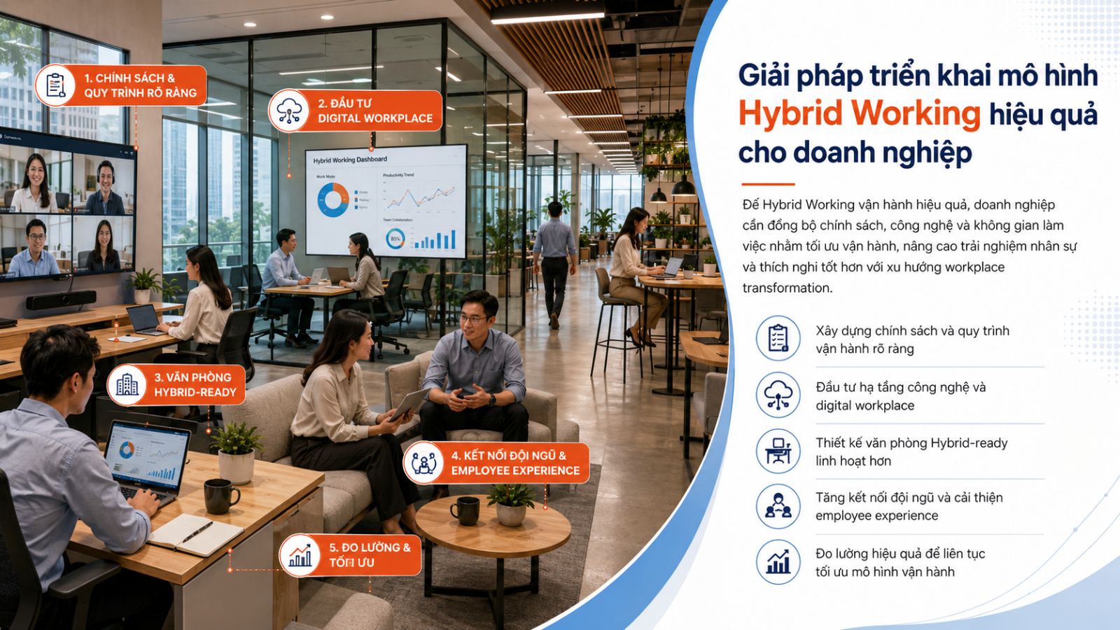 Giải pháp mô hình Hybrid Working đạt hiệu quả cao trong văn phòng