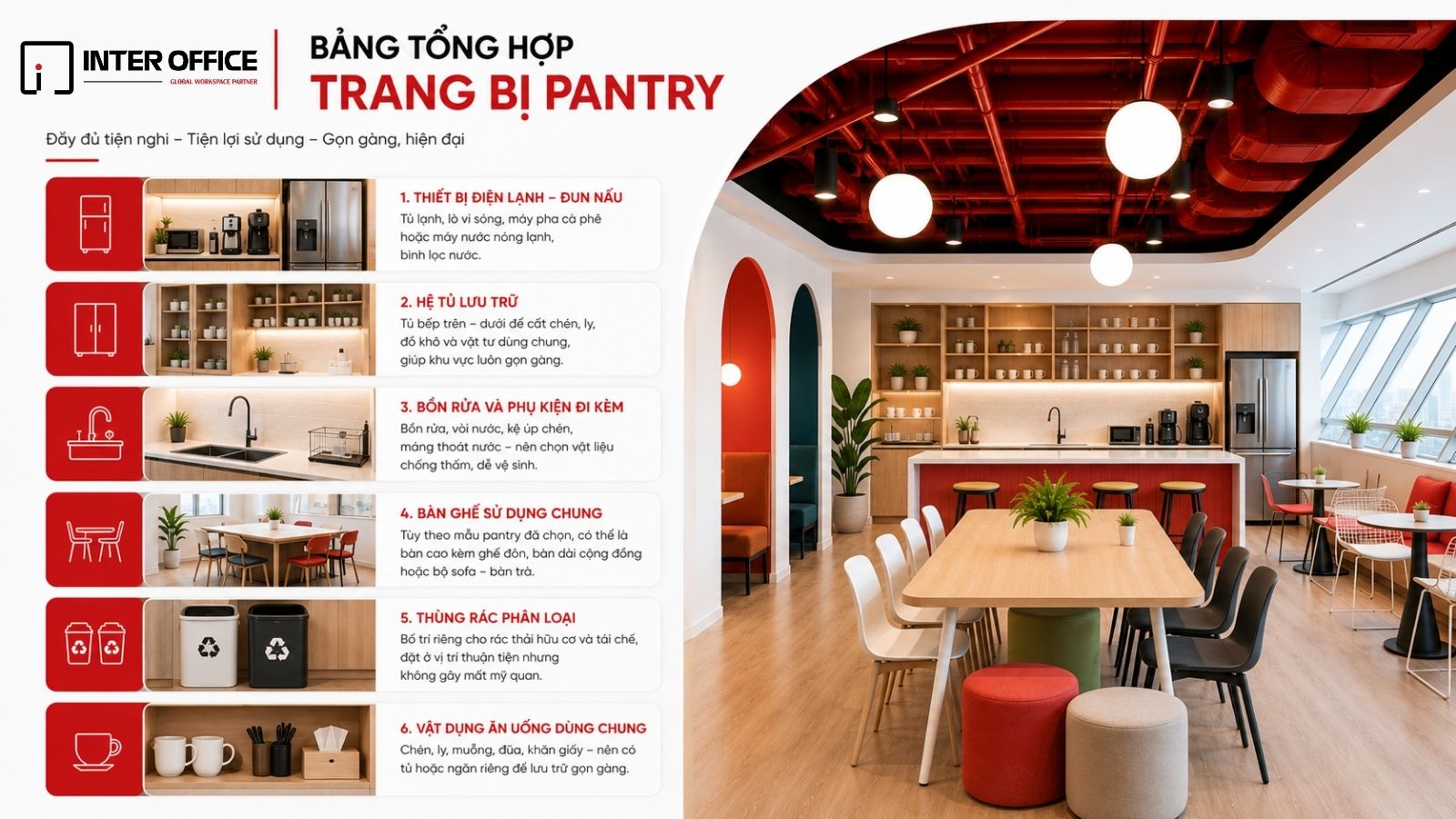Bảng tổng hợp các vật dụng cần thiết trong khu vực pantry như tủ lạnh, bồn rửa,...