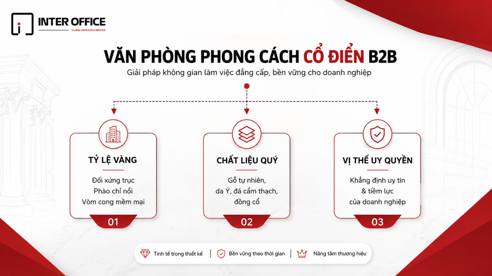 Không gian văn phòng phong cách cổ điển Inter Office với gam màu trắng kem, bàn làm việc sang trọng, tường phào chỉ, kệ sách âm tường và ánh sáng vàng ấm, tạo nên vẻ đẹp tinh tế và chuyên nghiệp.